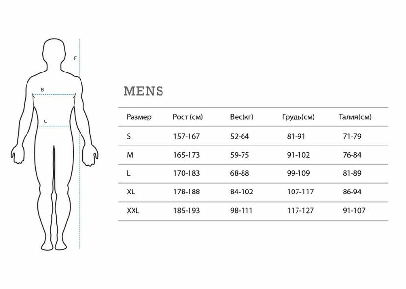 РАЗМЕРЫ мужской одежды