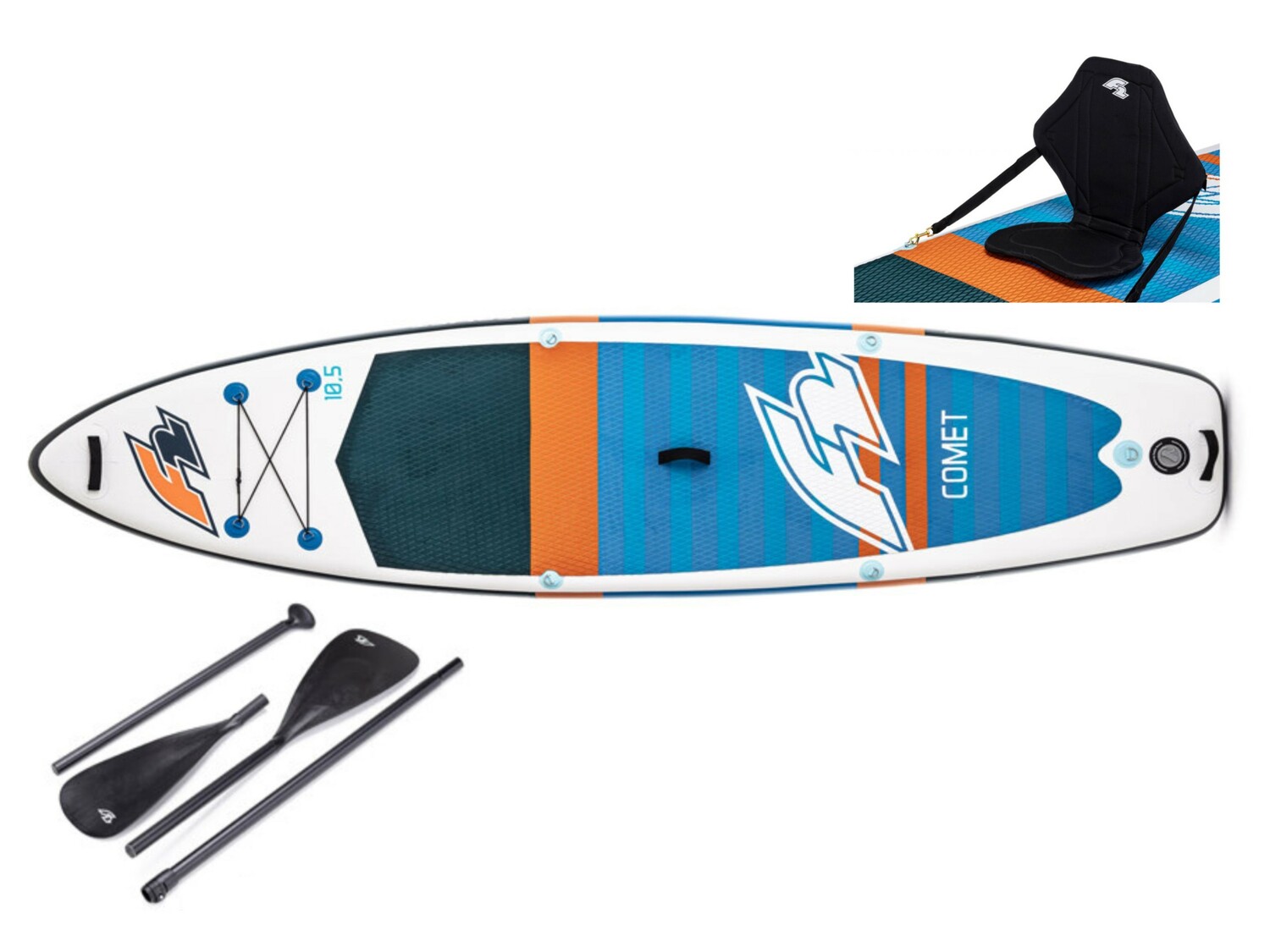 COMET Kayak 2022